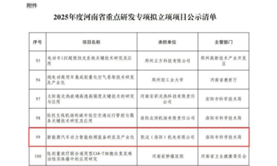 凯迈机电新能源汽车动力智能检测装备研发及产业化项目入选河南省重点研发计划